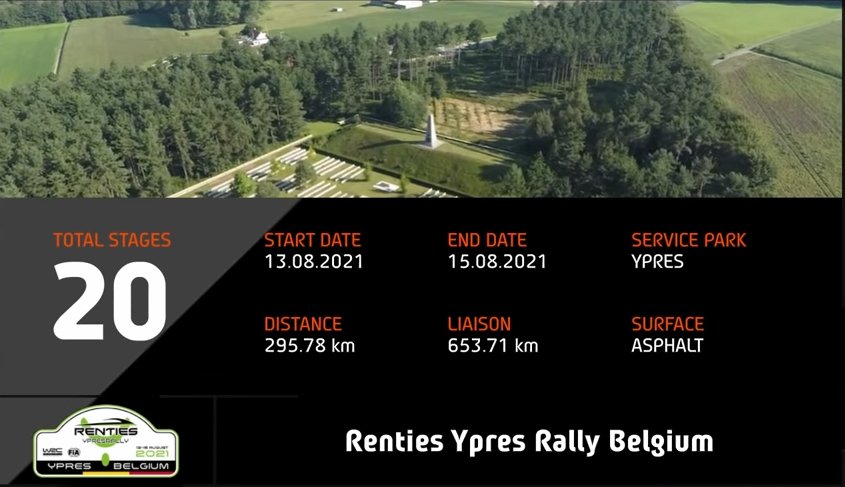 WRC 2021Ypres belgique ES0